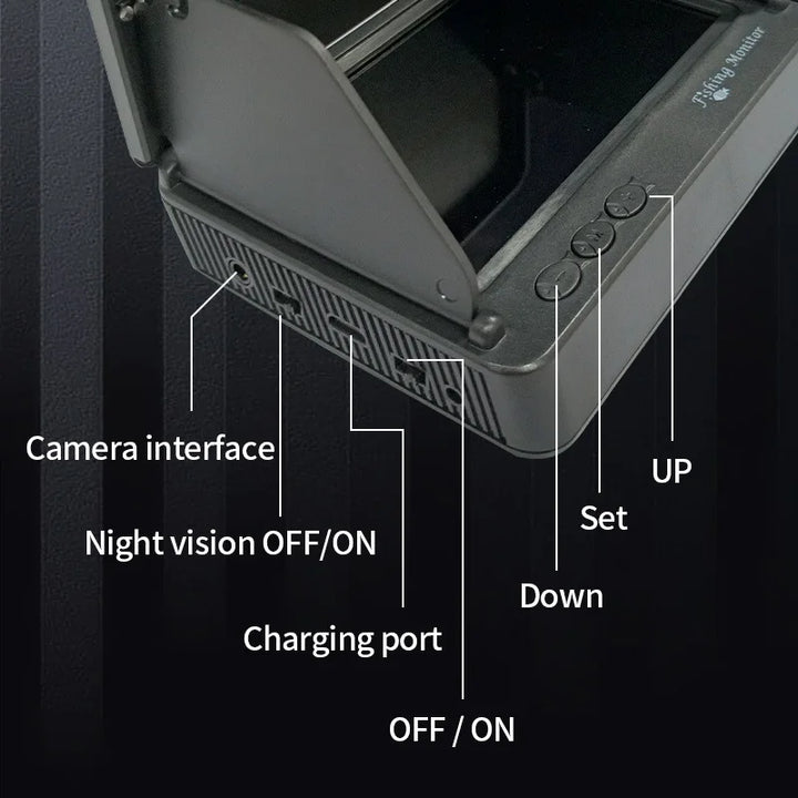 DeepView Pro™ 1080P