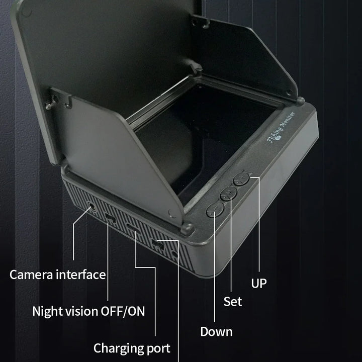 DeepView Pro™ 1080P