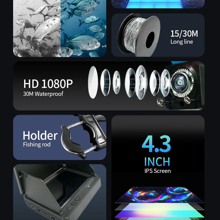DeepView Pro™ 1080P
