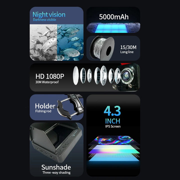 DeepView Pro™ 1080P